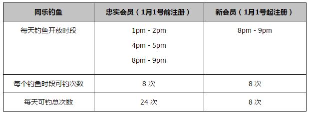 可是，史密斯没想到，魏亮语气平淡的说道：不好意思史密斯先生，我们老板已经改变主意，暂时不把这款药放到美国上市了，因为这款药的产量极其有限，我们还是准备收紧一下，所以你的好意我心领了，但事情就不必了。